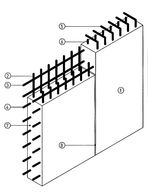 Wall groove seam detail